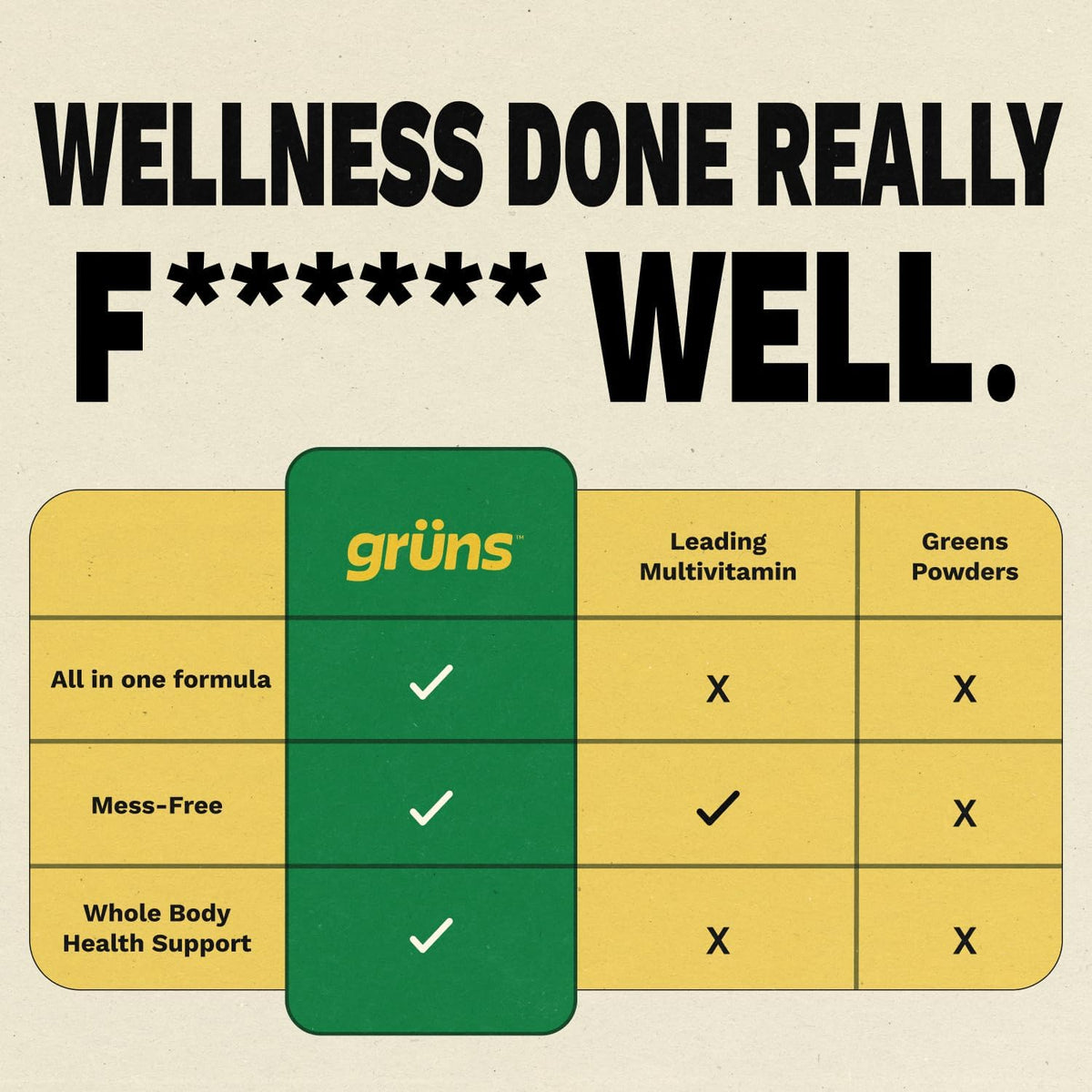 Grüns Adult Sugar-Free Greens Gummies, 28ct
