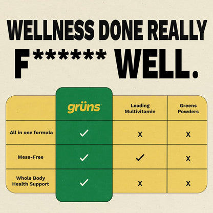 Grüns Adult Sugar-Free Greens Gummies, 28ct